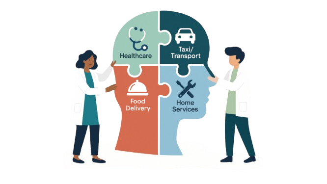 On-demand App Development